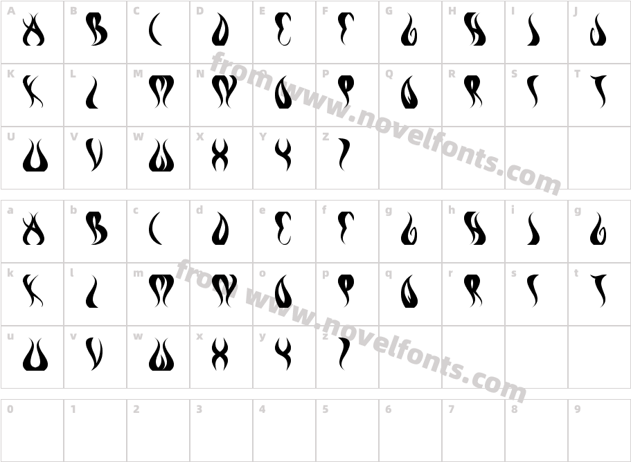 eternal flameCharacter Map