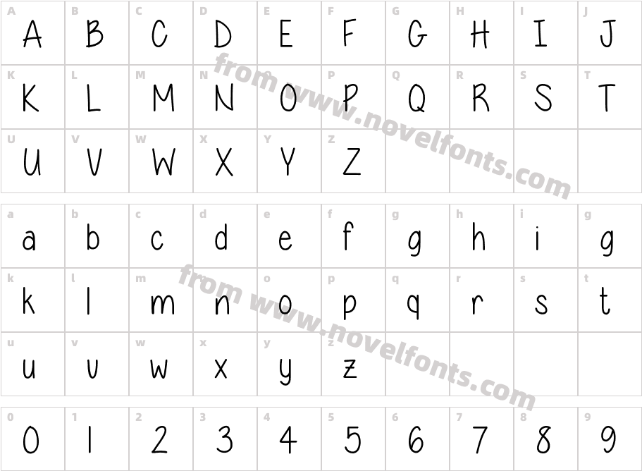 expressions of the soulCharacter Map