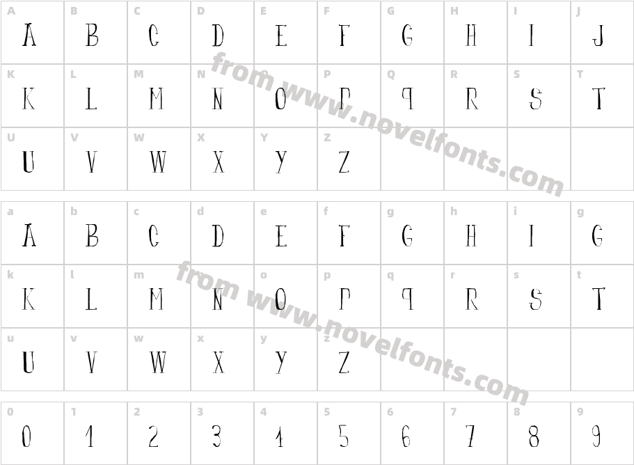 fanfaroneCharacter Map