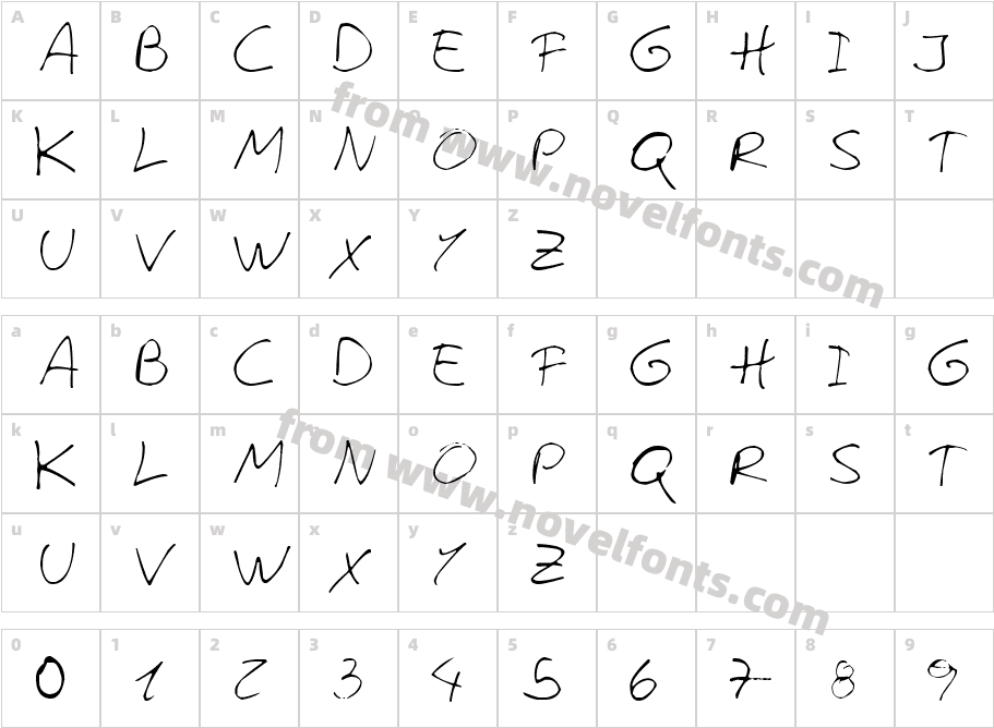 felixsalottoCharacter Map