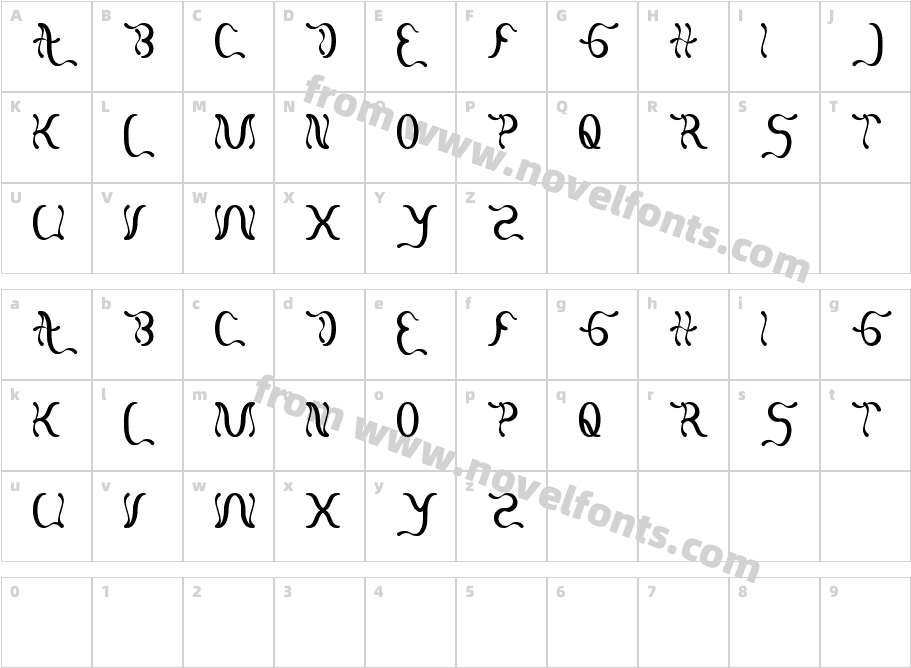 flatteredCharacter Map