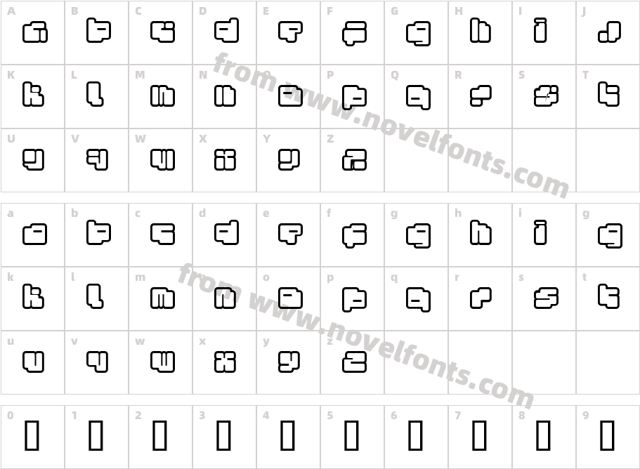 foton torpedo FenotypeCharacter Map