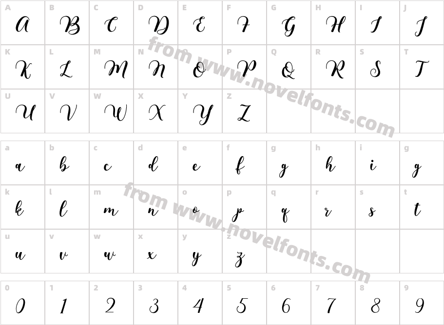 fragileCharacter Map