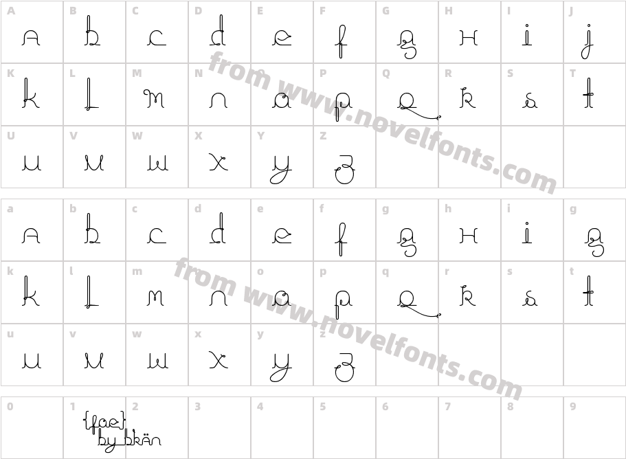 fragments_of_eterCharacter Map