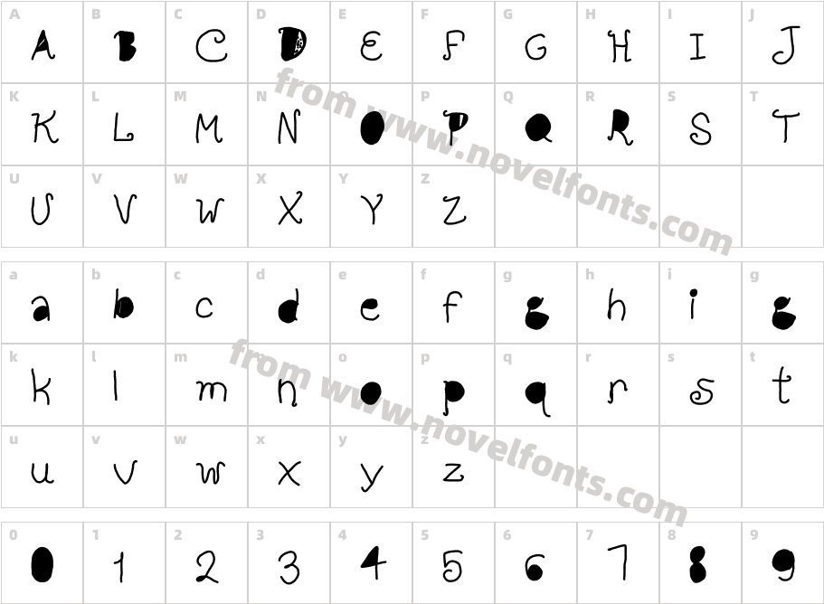 full holeCharacter Map