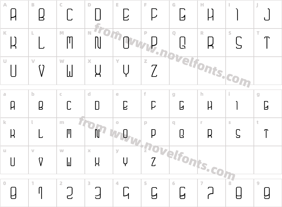 futuro NormalCharacter Map