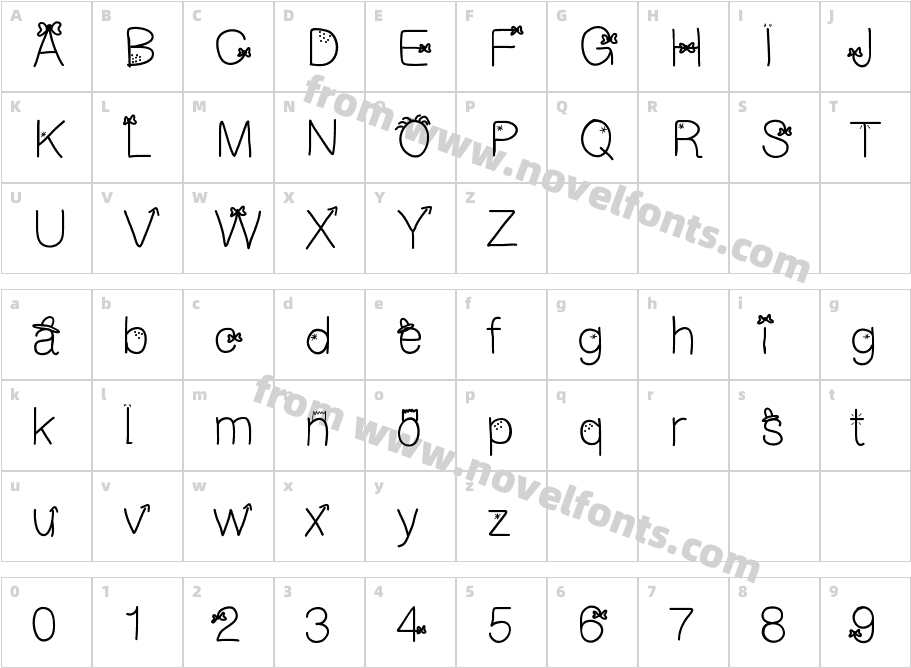 galFontCharacter Map