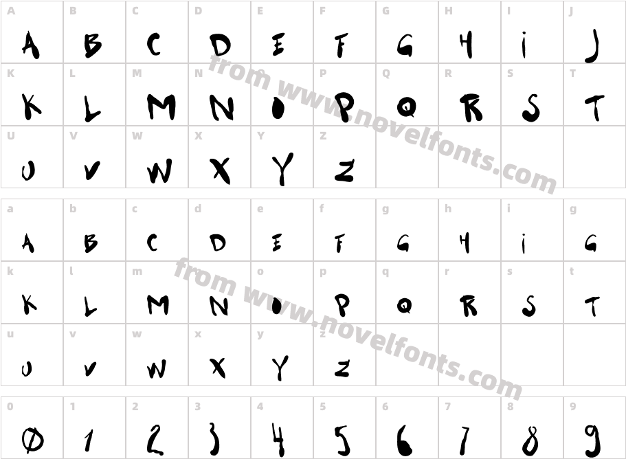 garter_maxCharacter Map