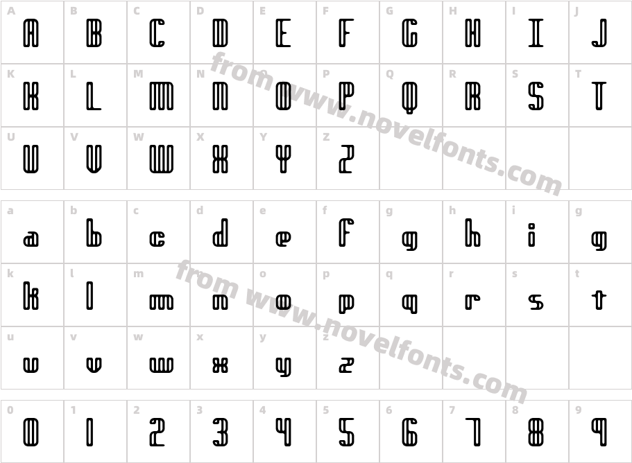 genotype RH -BRK-Character Map