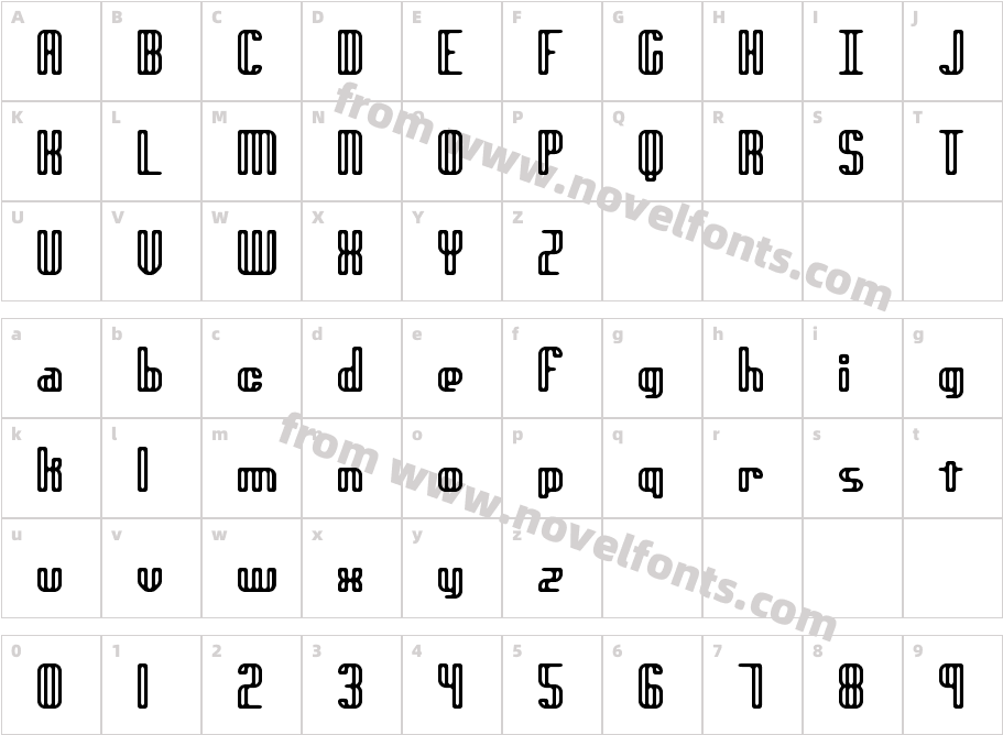 genotype RH BRKCharacter Map