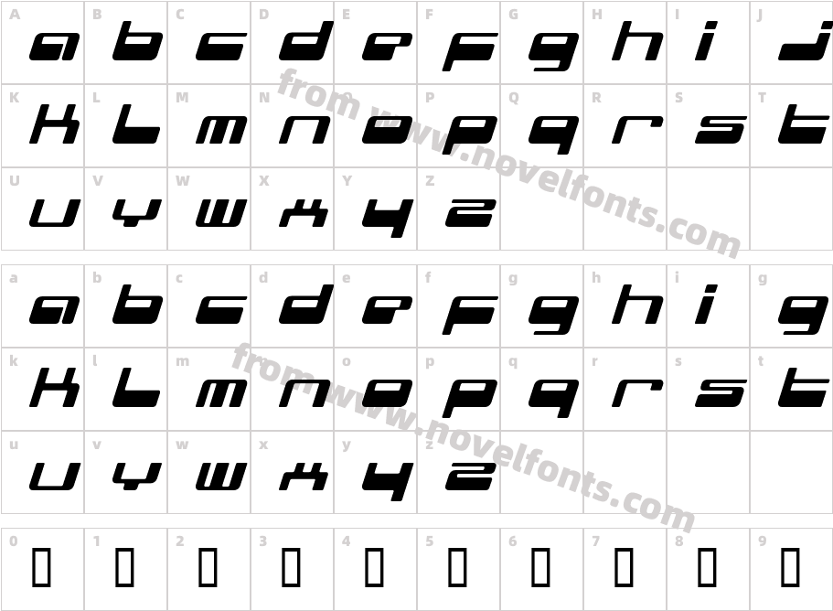 genotypeCharacter Map