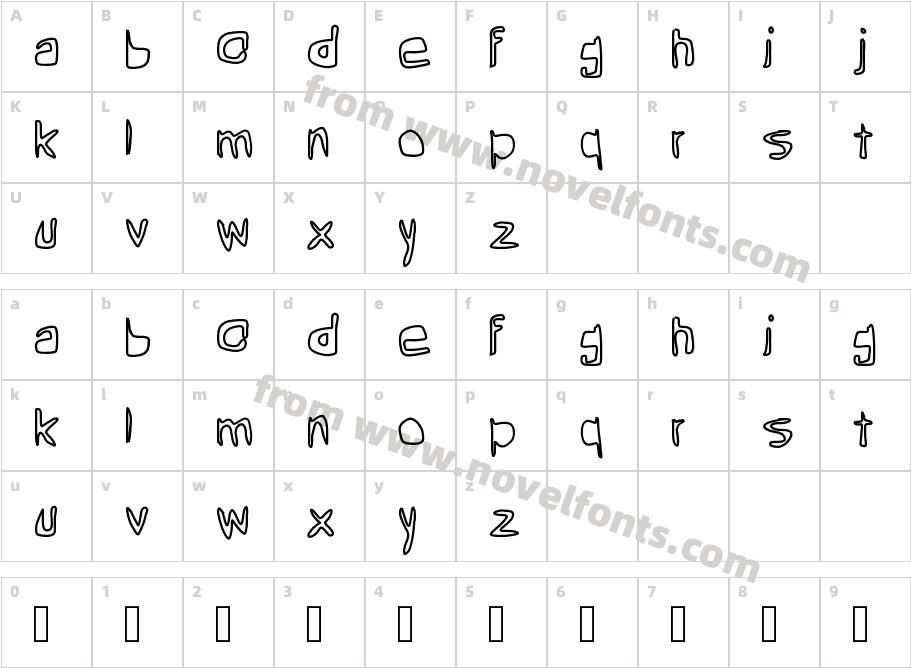 greanCharacter Map