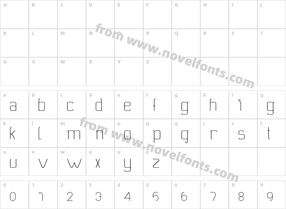 grigoCharacter Map