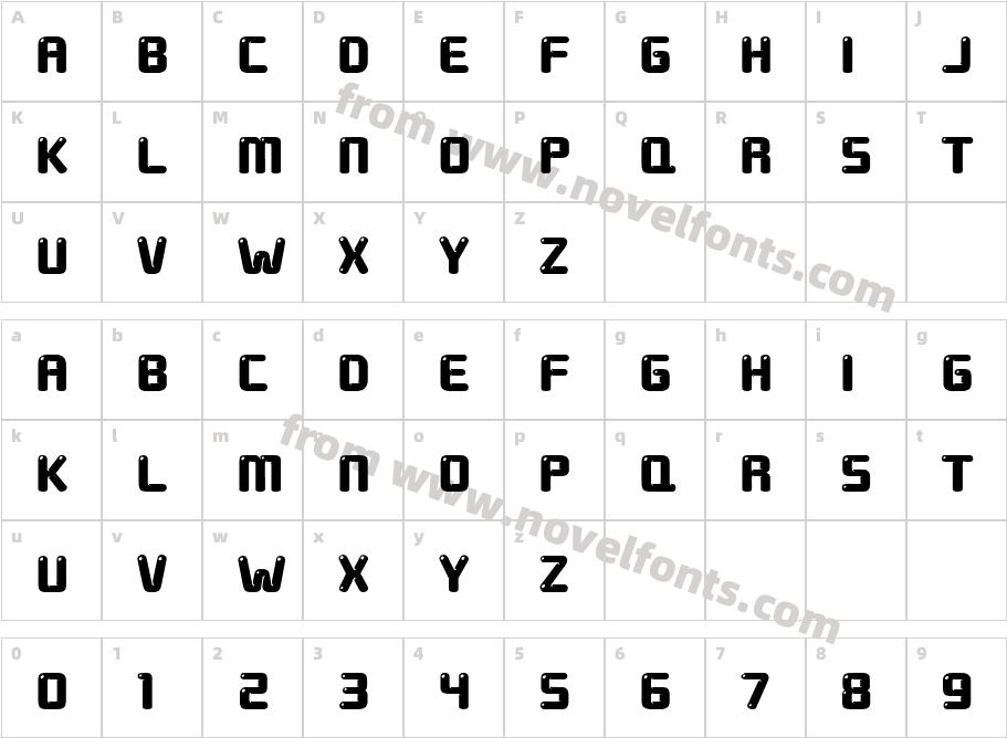 ground roundCharacter Map