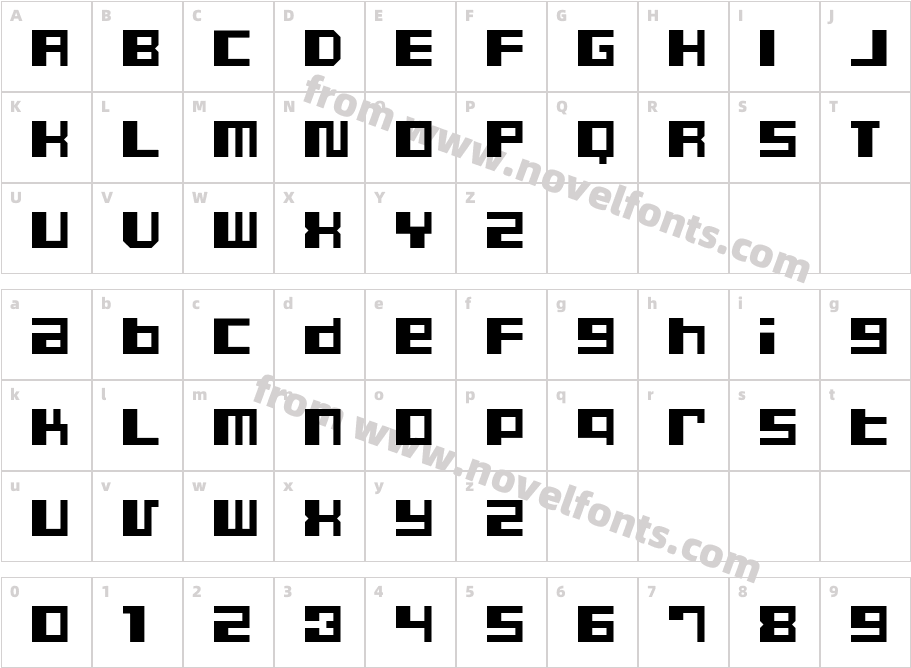 DustyCharacter Map