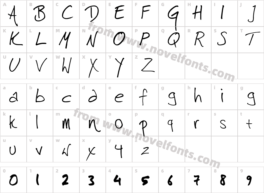 harrisonCharacter Map