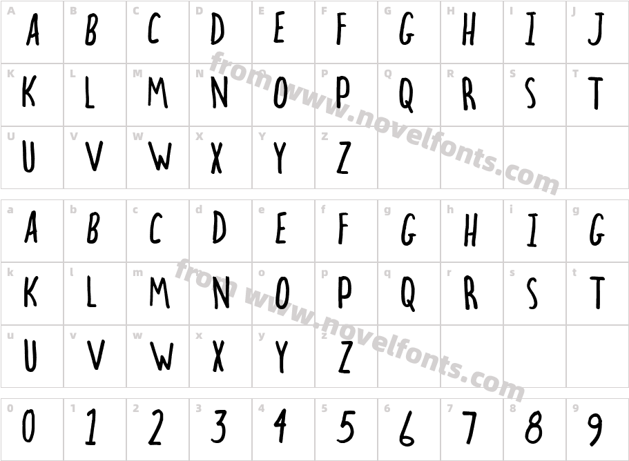 hecticCharacter Map