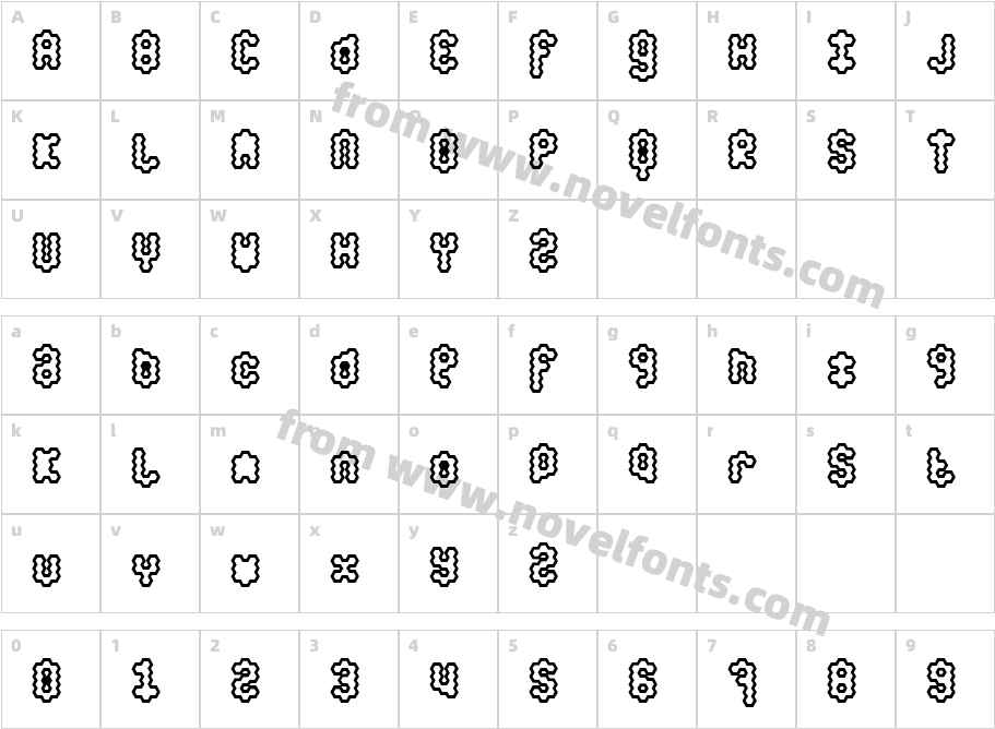 honey UltraCharacter Map