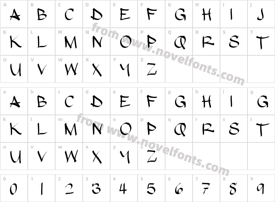 hypograficCharacter Map