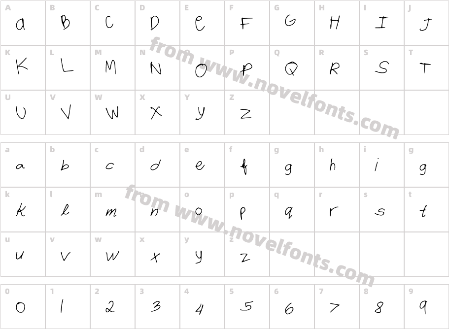 imsogayCharacter Map