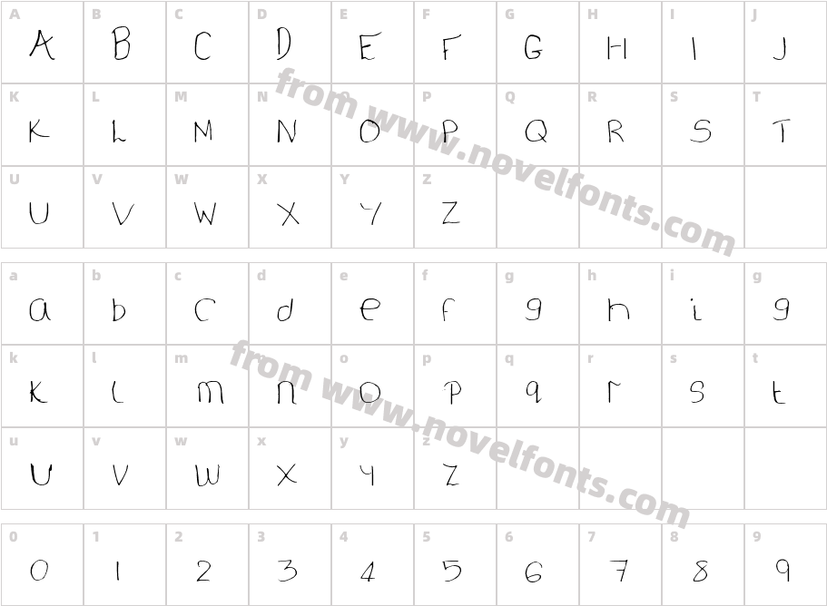 iukjCharacter Map