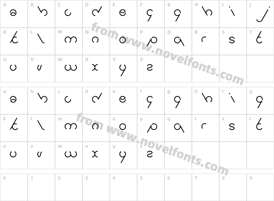 jailbreakCharacter Map