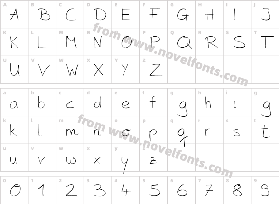 jetteCharacter Map