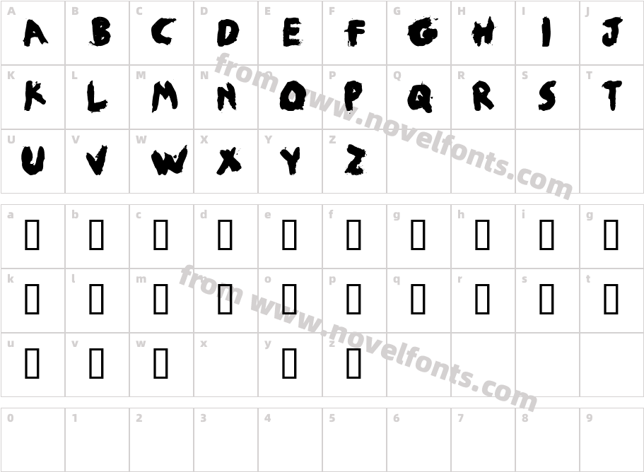 jobbyCharacter Map