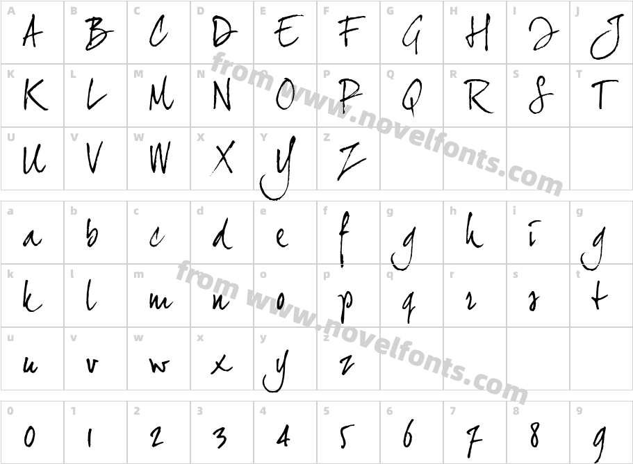 joeHand 2Character Map