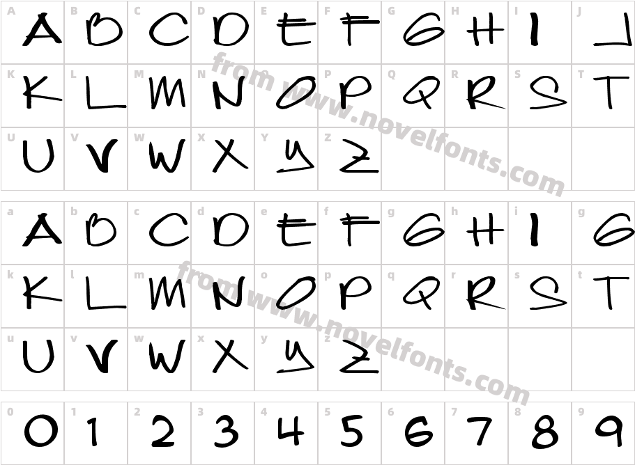 joeytisoyCharacter Map