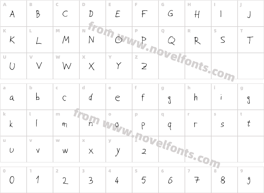 joksovi papci MediumCharacter Map