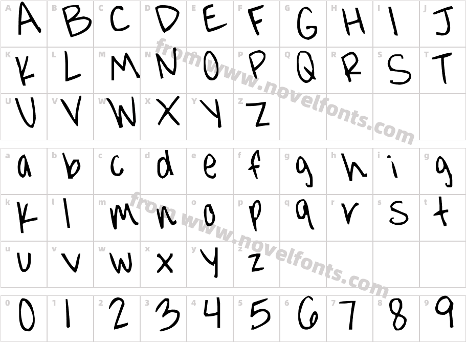 jorgieporgiepuddinpieCharacter Map