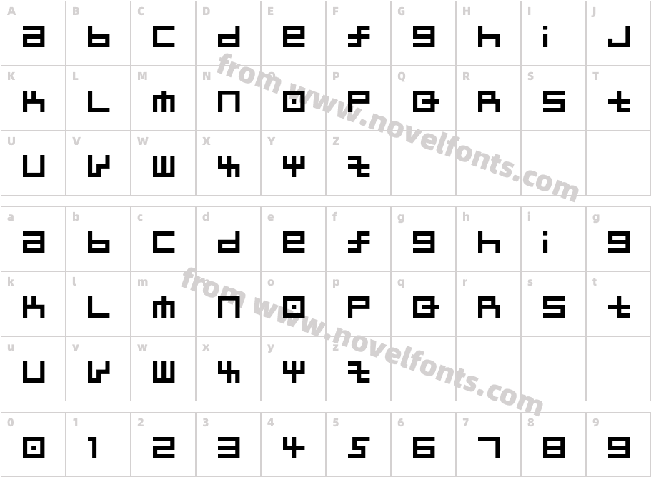 kaireeCharacter Map