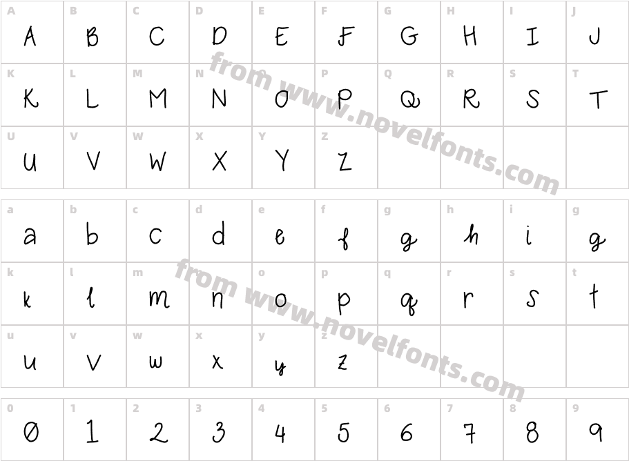 karebearCharacter Map