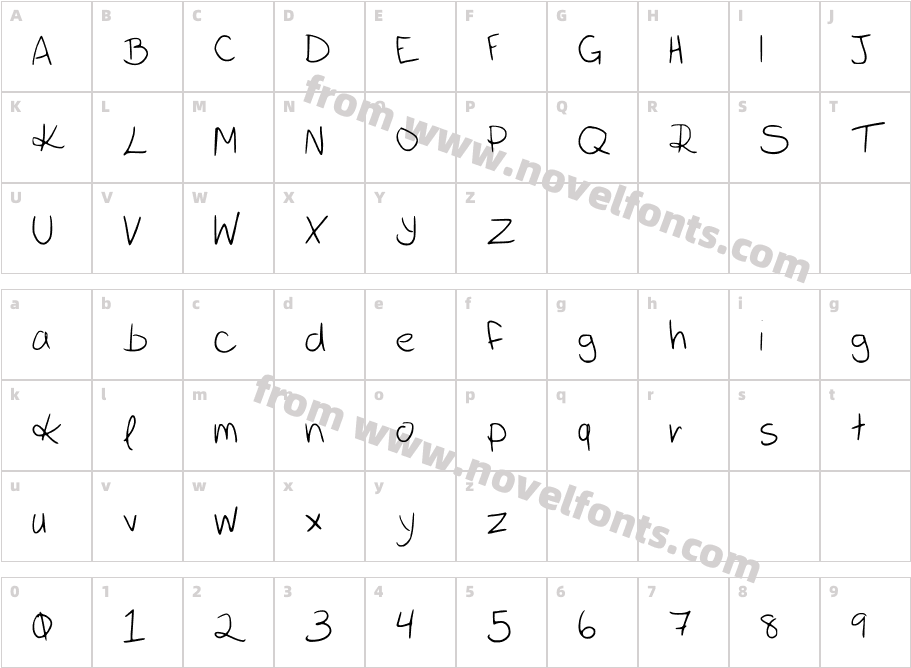 katieishCharacter Map