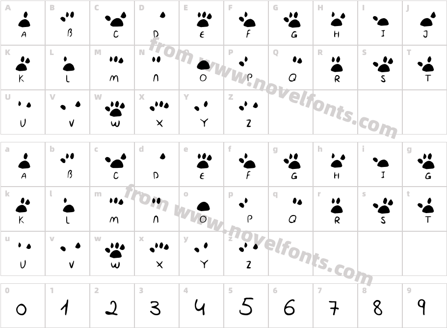 katype scribeCharacter Map