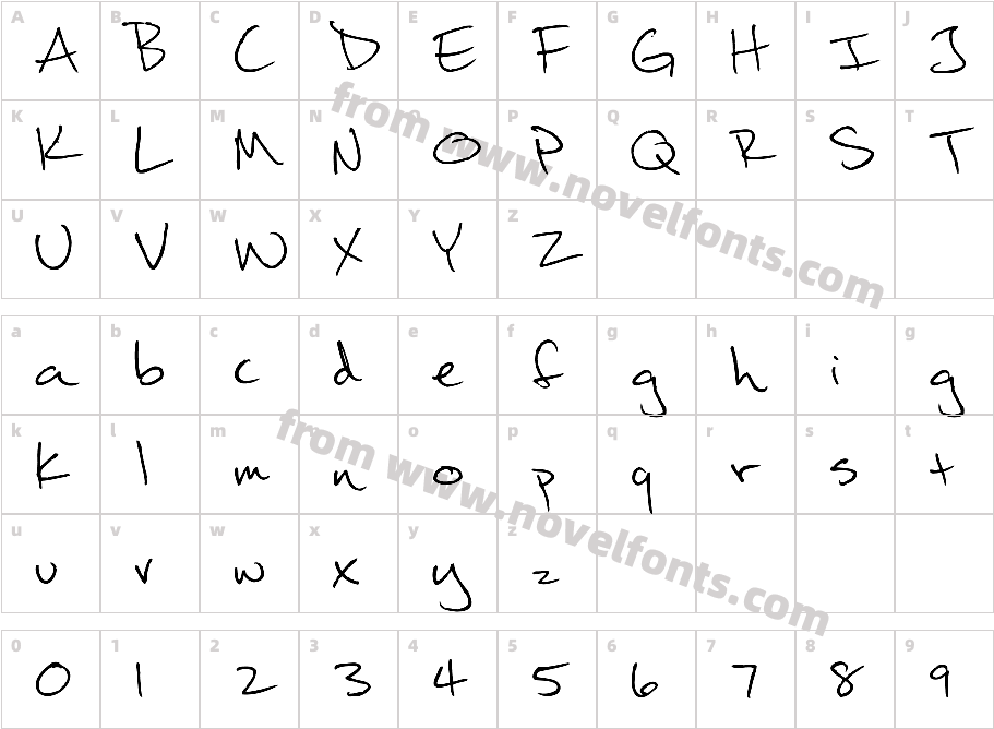 khandCharacter Map