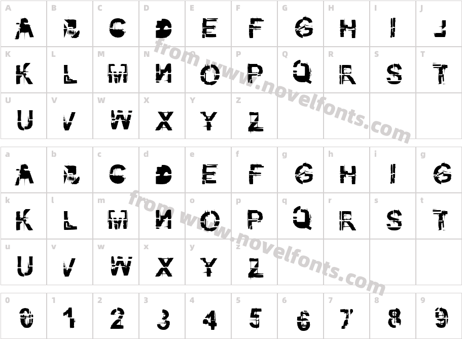 kibblez no bitzCharacter Map