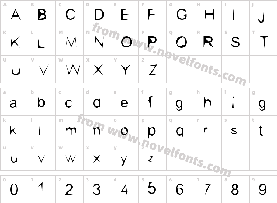 kishore-sharpCharacter Map