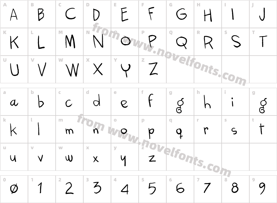 kokekoko lightCharacter Map