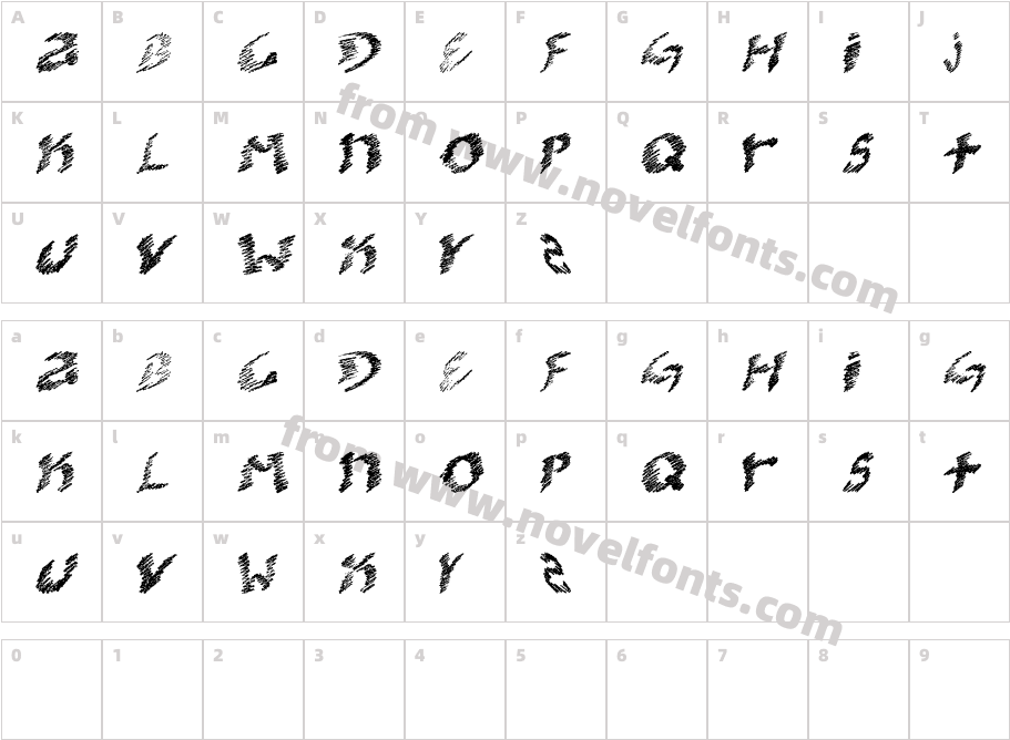 kooler OCharacter Map