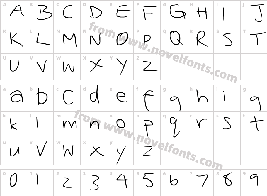 kristen and emilyCharacter Map