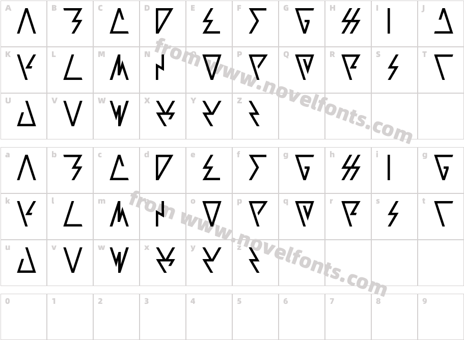 laggasticCharacter Map