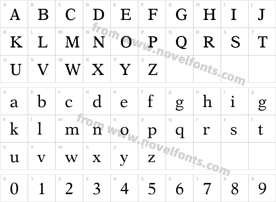 Dutch823 BTCharacter Map