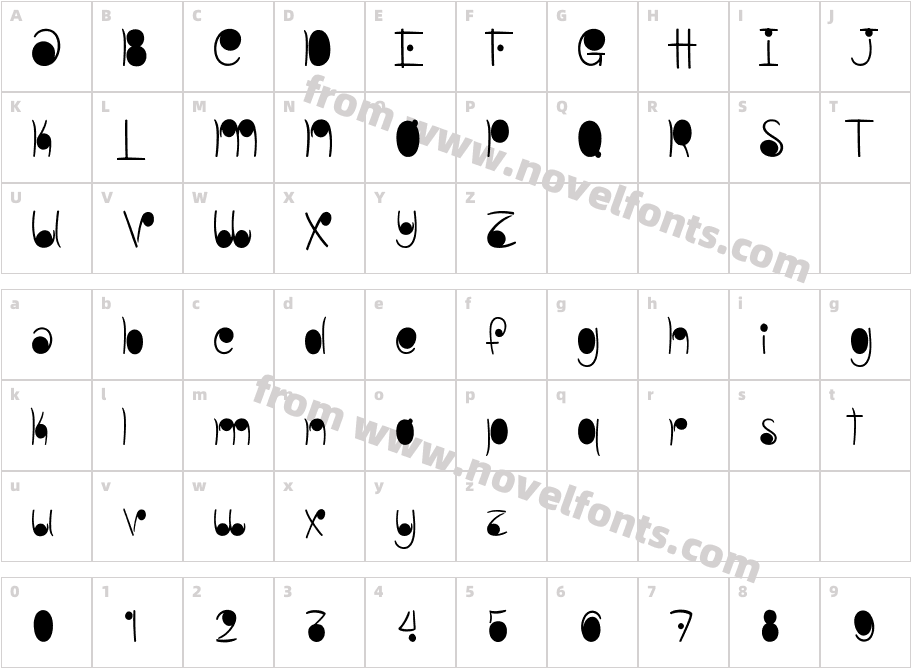 linestonesDemoCharacter Map