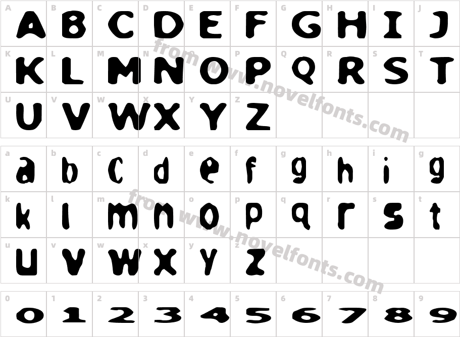 loafCharacter Map