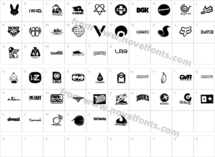 logoskate 2.0Character Map