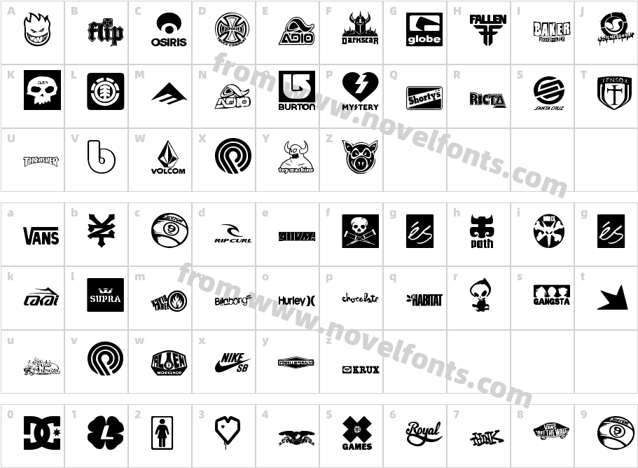 logoskateCharacter Map