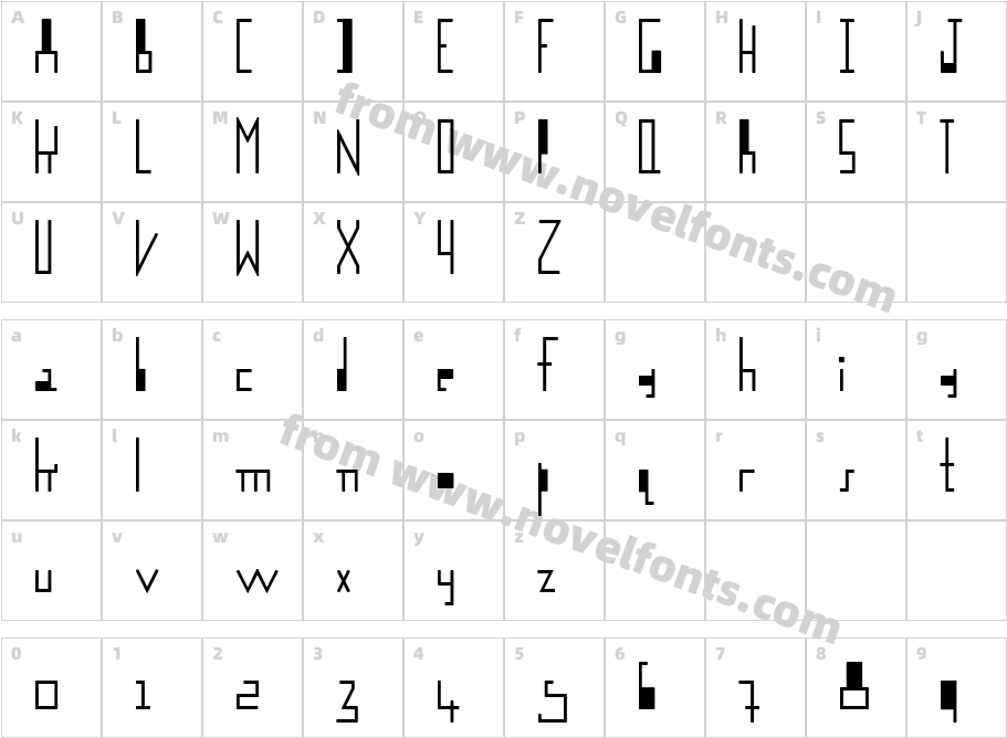 logotixCharacter Map