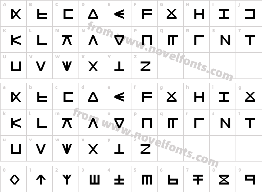 DutrilinCharacter Map